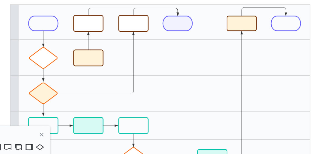 Lucidchart