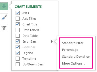 Add a Standard Deviation bar in Excel for Windows