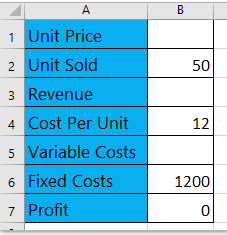 Data table