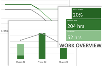 Better Data Projections