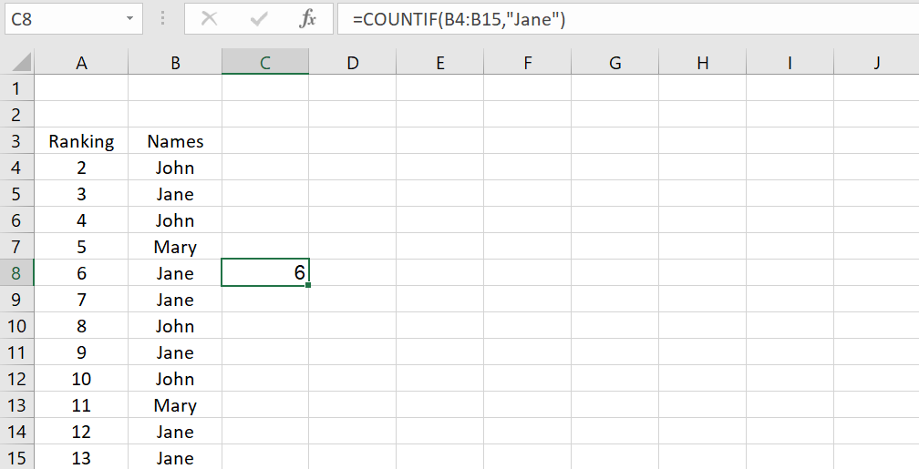 Understanding the syntax of the COUNTIF function in Excel