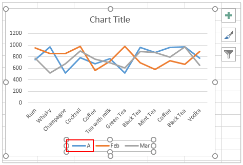 change series name in Excel