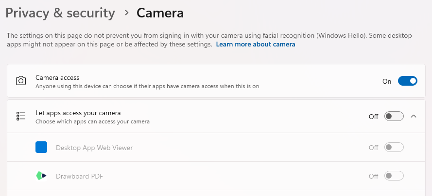 Разрешете на приложенията достъп до вашата камера