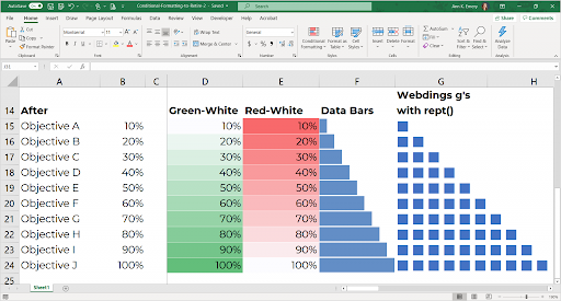 add visual impact with conditional formatting