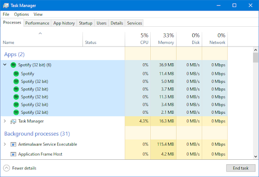 Task Manager > Tabblad Proces