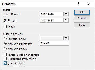 frequency distribution in excel