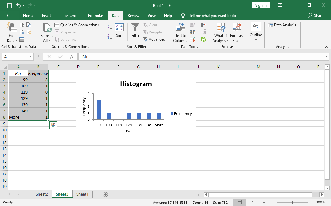 frequency distribution in excel