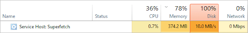 SuperFetch high disk usage