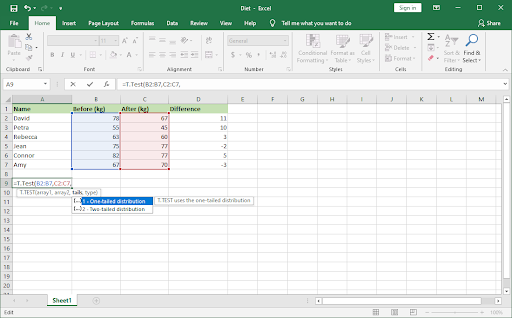 find the p-value using T-test