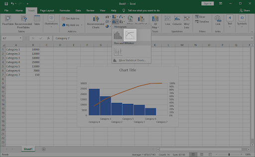 seelct histogram/pareto