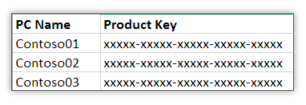 activate microsoft office 2016 using kmspico