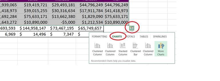 Instant Data Analysis