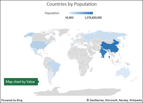 New Charts