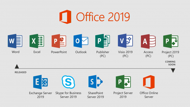 Office 2019 Feature