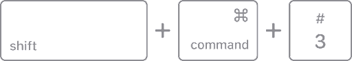 Mac Screenshot: Command + Shift +3