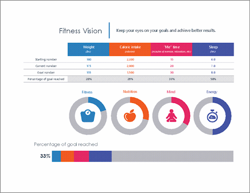 fitness vision template