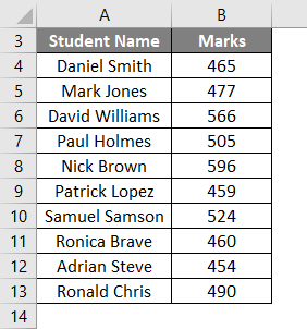 Example Data