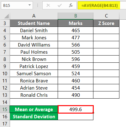 calculated Average Value