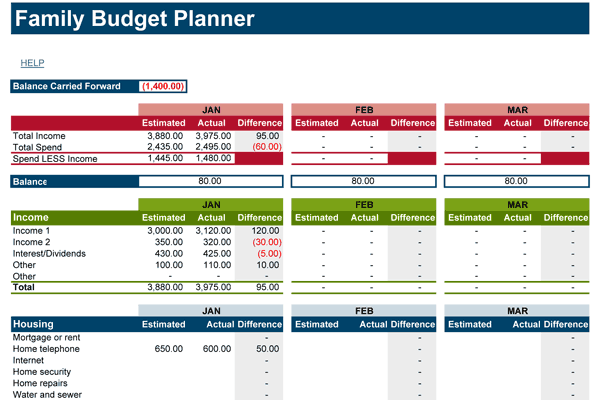 family budget excel template