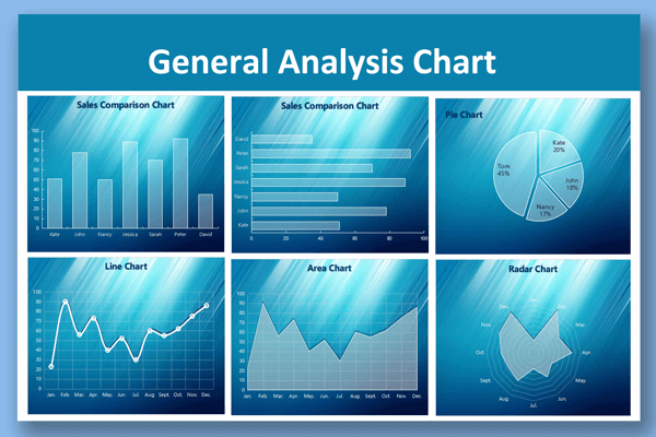 general analysis charts template