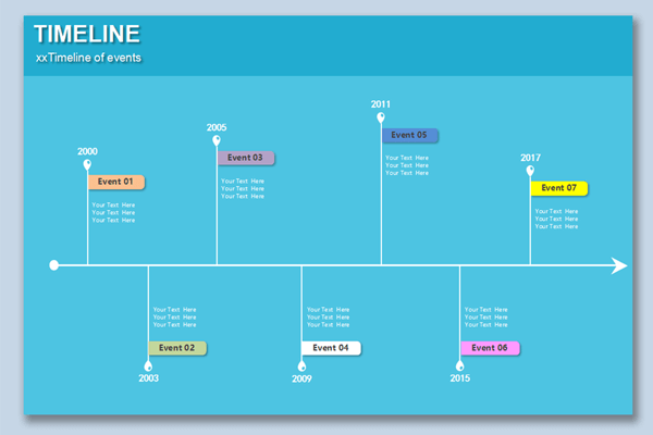 timeline editing template