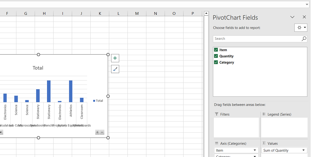 Data analysis and visualization