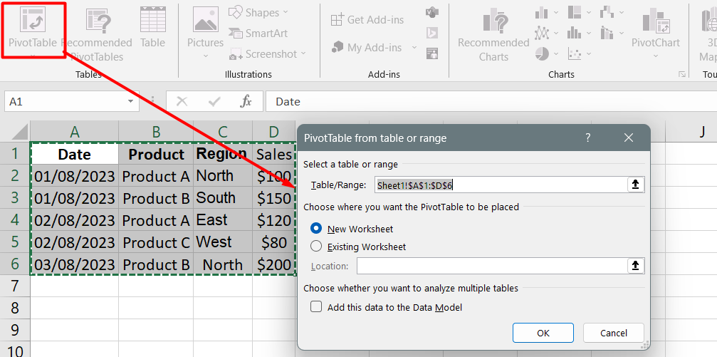 PIVOT TABLES