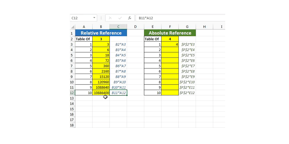 Absolute and Relative References