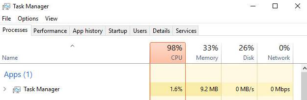 comment réparer un processeur élevé sous Windows