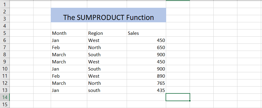 SUMPRODUCT DATA