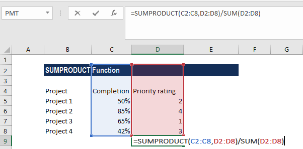 SUMPRODUCT weighted average