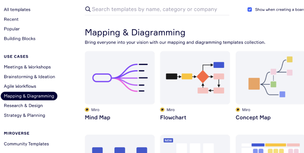 miro Mapping and Diagramming