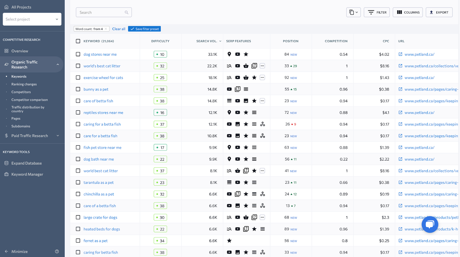 finding-competitors-keywords-with-se-ranking-competitive-research-tool