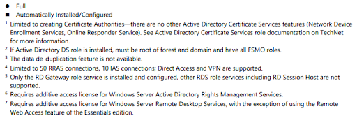 Active directory