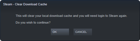 allow steam to clear files