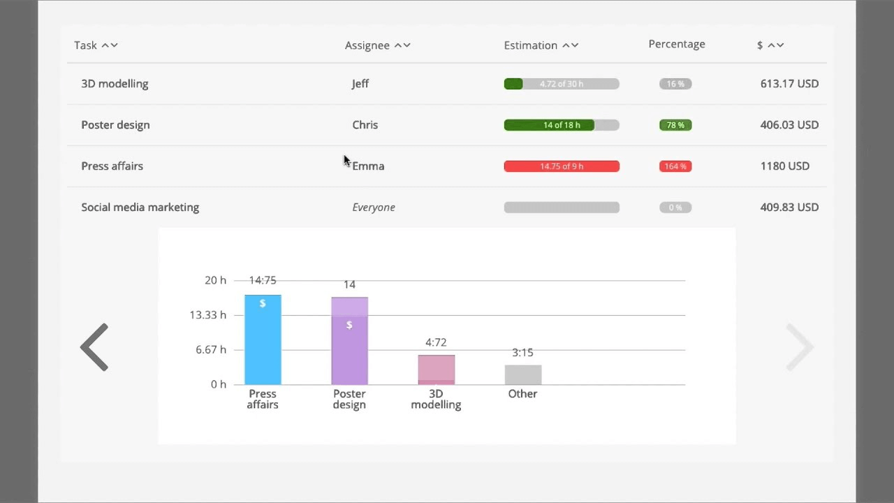 time tracker