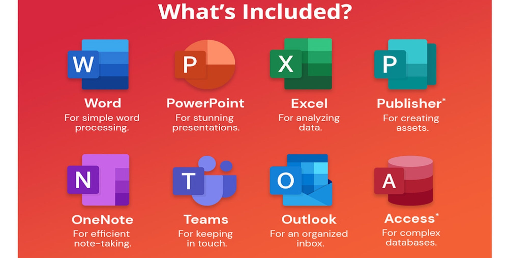 Какво е Microsoft Office