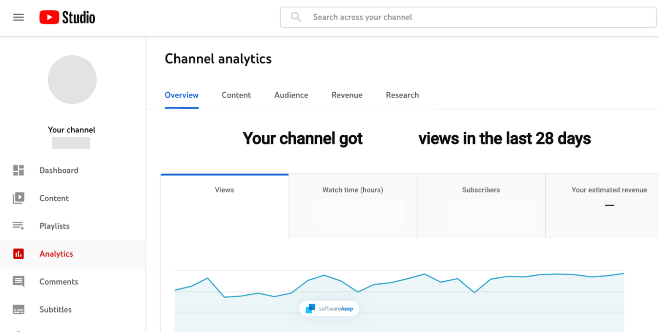 YouTube analytics