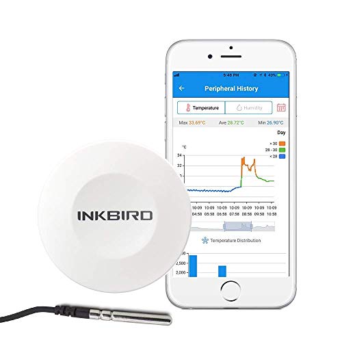 Wireless Thermometer Hygrometer, ORIA Mini Bluetooth 5.0 Humidity Temp —  smartplaceonline