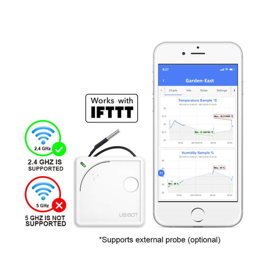 Temp Stick Wireless Remote WiFi Temperature & Humidity Sensor. No Monthly  Fees. 24/7 Monitoring, Alerts & History. Free iPhone/Android Apps, Made in  America. Monitor Anywhere, Anytime! 