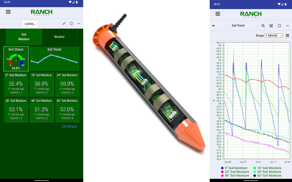 Soil Moisture Probe and Output