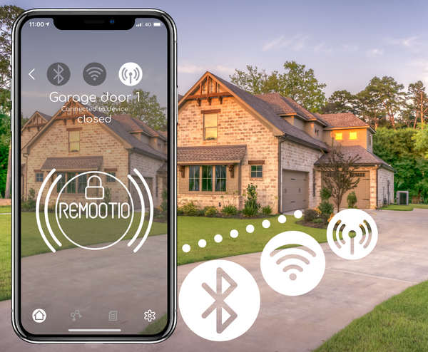 Smart Garage Door WiFi Bluetooth