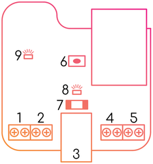 Remootio 3 Pinbelegungsdiagramm