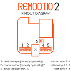 Remootio 2 Pinout / wiring diagram 