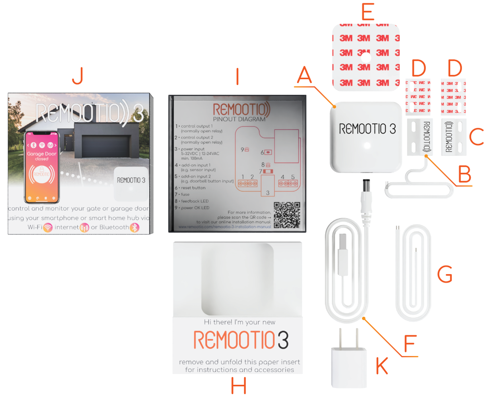 What is included in smart garage door opener Remootio 3?