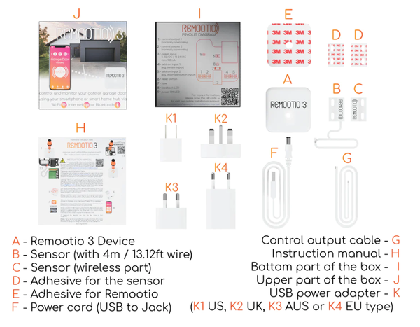 Remootio Smart garage door opener included parts