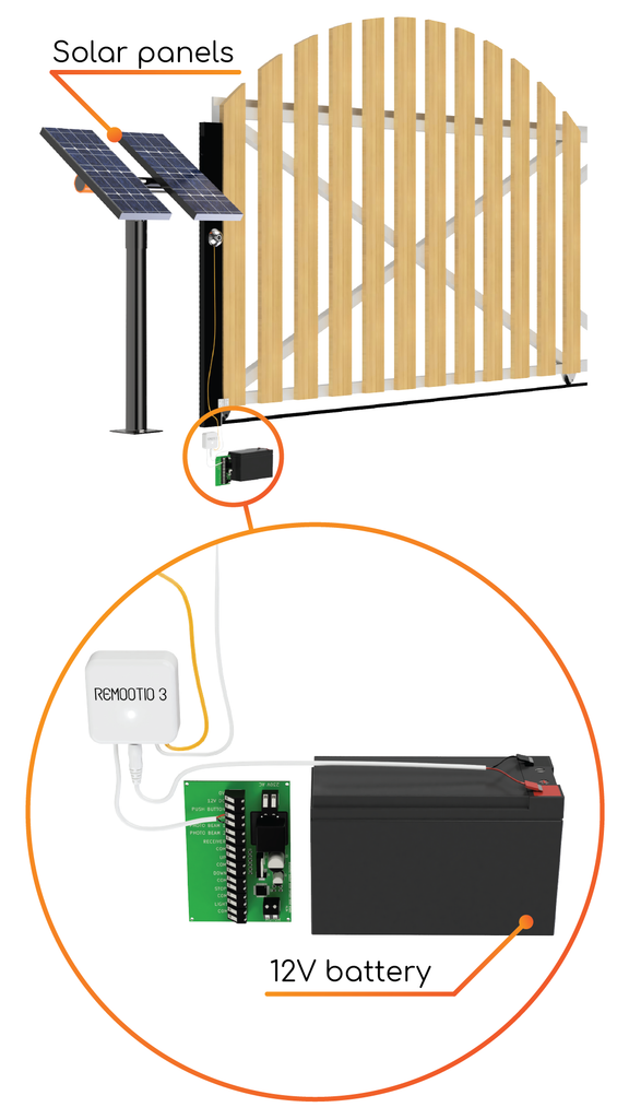 Solar powered smart gate opener