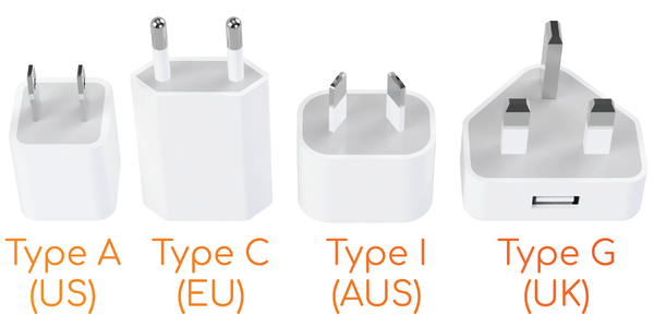 USB chargers type A (US) type C (EU) type I (AUS) type G (UK)