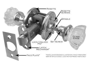 how to replace a door knob and installation