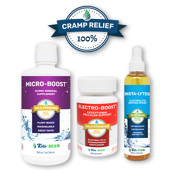 Cramp Relief Combo - Keto-BEAM product image